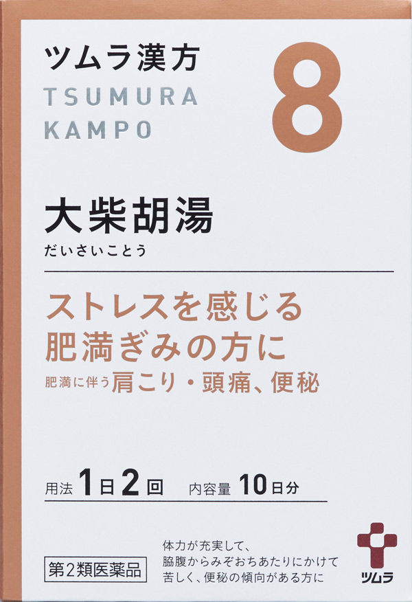 ストレス 部位 症状から探す 製品情報 Life With Kampo ツムラ